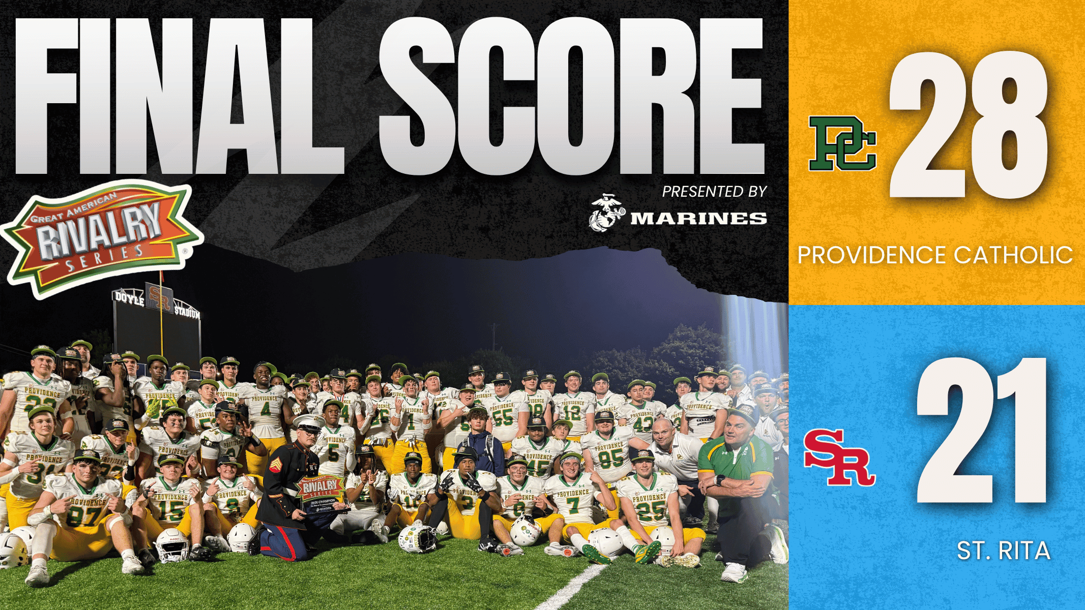 FINAL SCORE MARINES
