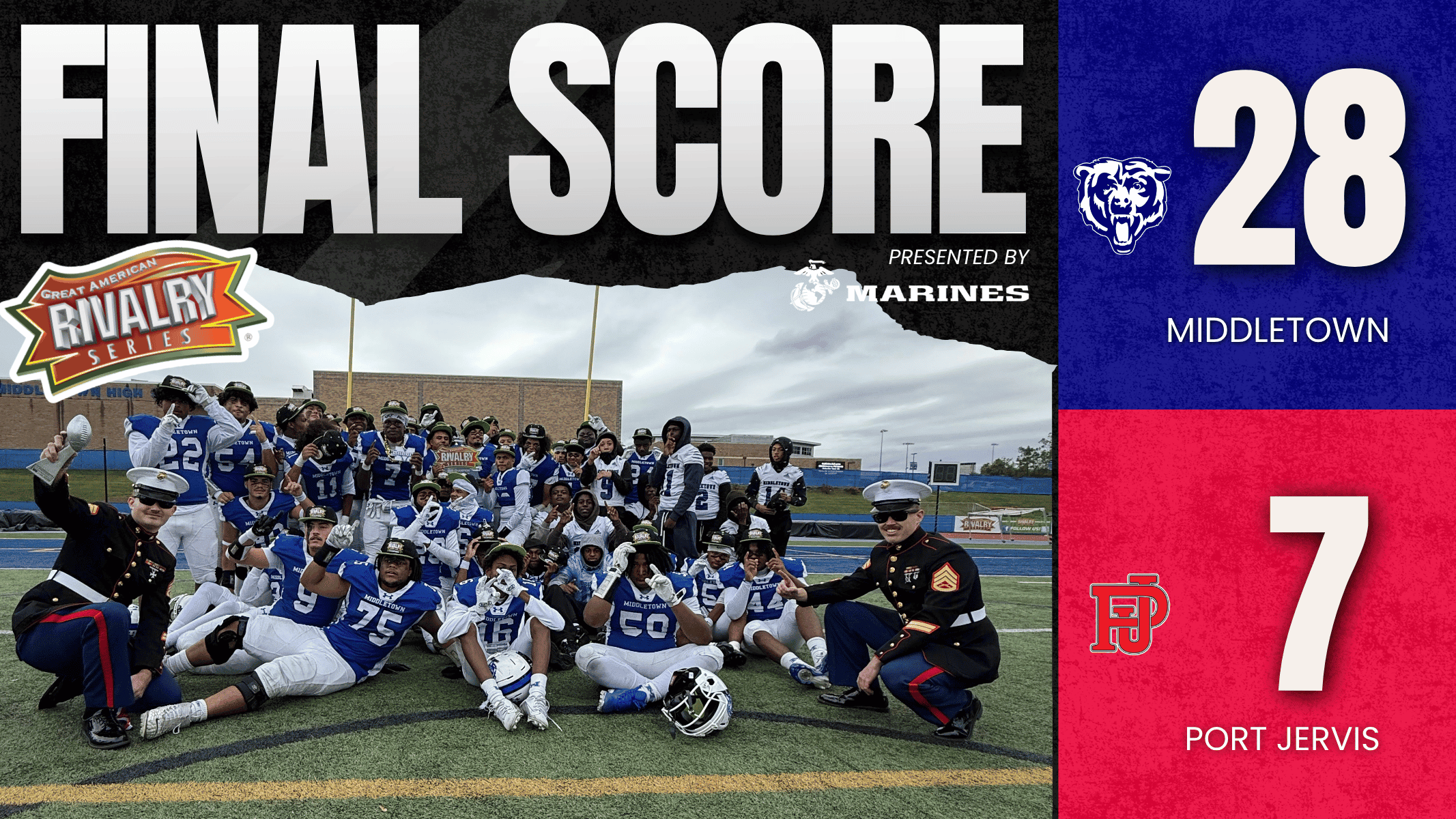 Week 6 – Middletown vs Port Jervis FINAL SCORE WEB (1)