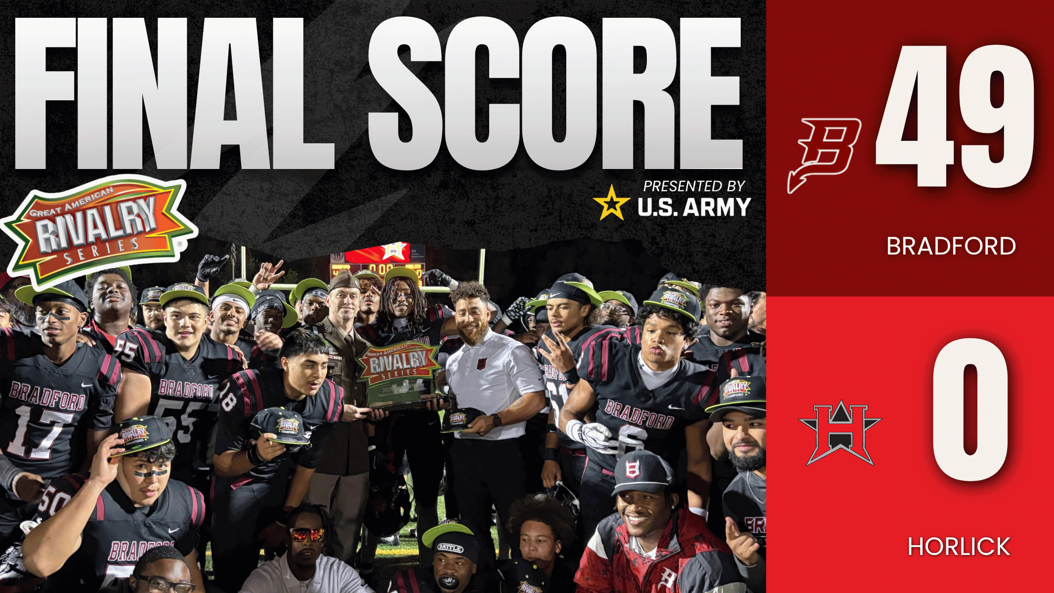 Week 7 – Kenosha Bradford vs Racine Horlick FINAL SCORE WEB